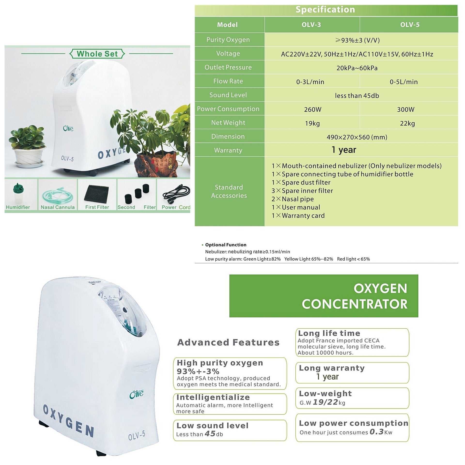 OLIVE OXYGEN CONCENTRATOR - MODEL OLV-5/10