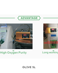 OLIVE OXYGEN CONCENTRATOR - MODEL OLV-5/10