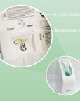 OLIVE OXYGEN CONCENTRATOR - MODEL OLV-5/10