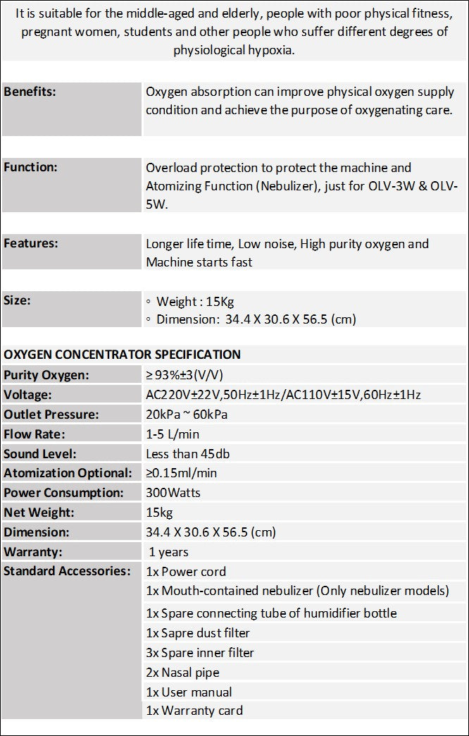 OLIVE OXYGEN CONCENTRATOR - MODEL OLV-5/10